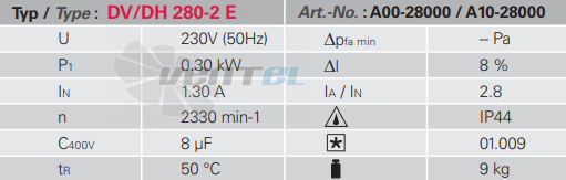 Rosenberg DH 280-2 E - описание, технические характеристики, графики